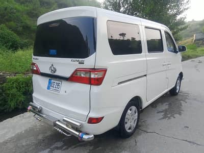 Changan Karvaan 2021