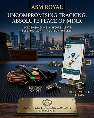 Gps tracker for car in low price
