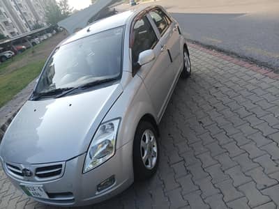 FAW V2 2015