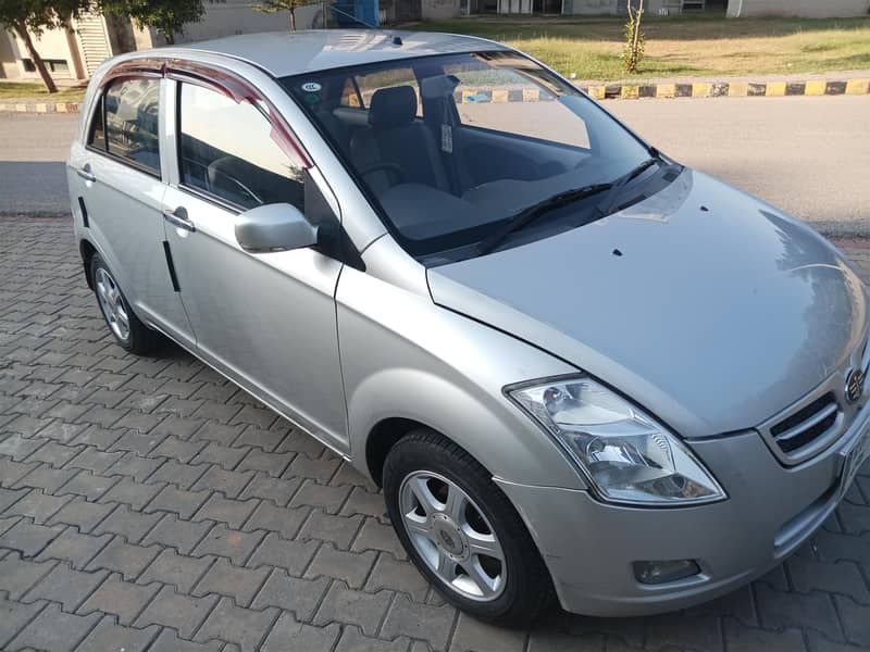 FAW V2 2015 1