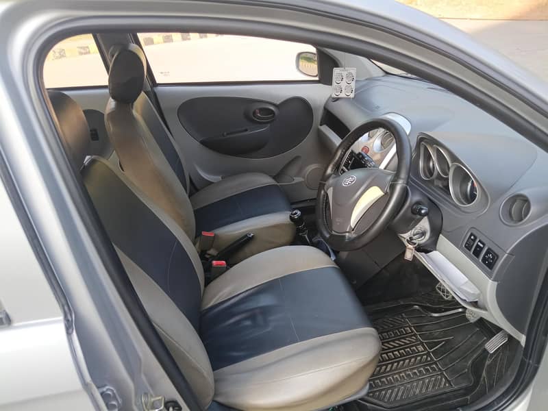 FAW V2 2015 5