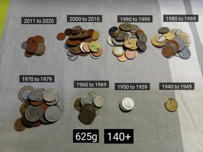 140+ Foreign Coins Collection from Different Countries