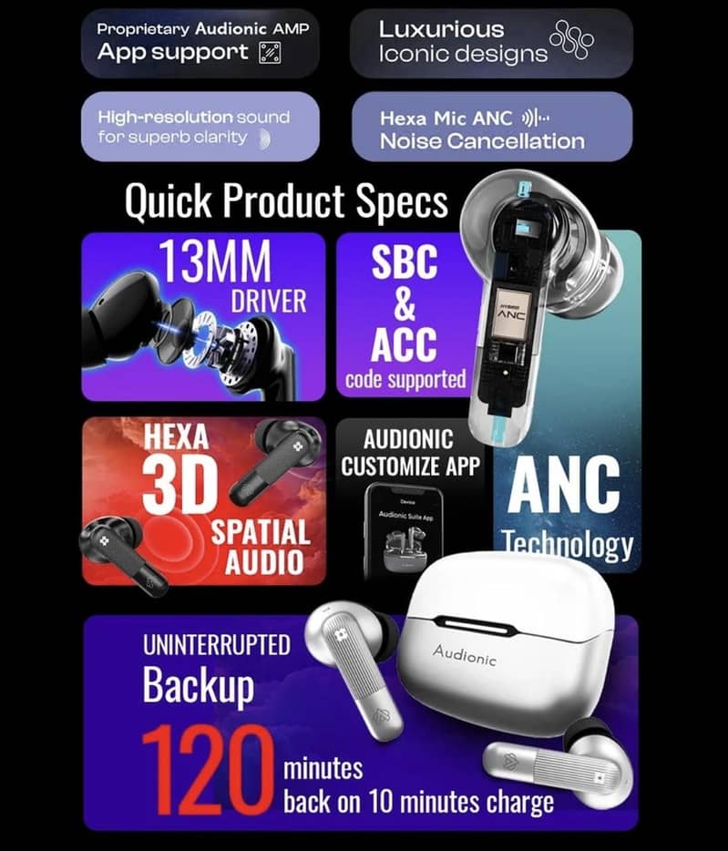 Audionic Trance 850 4
