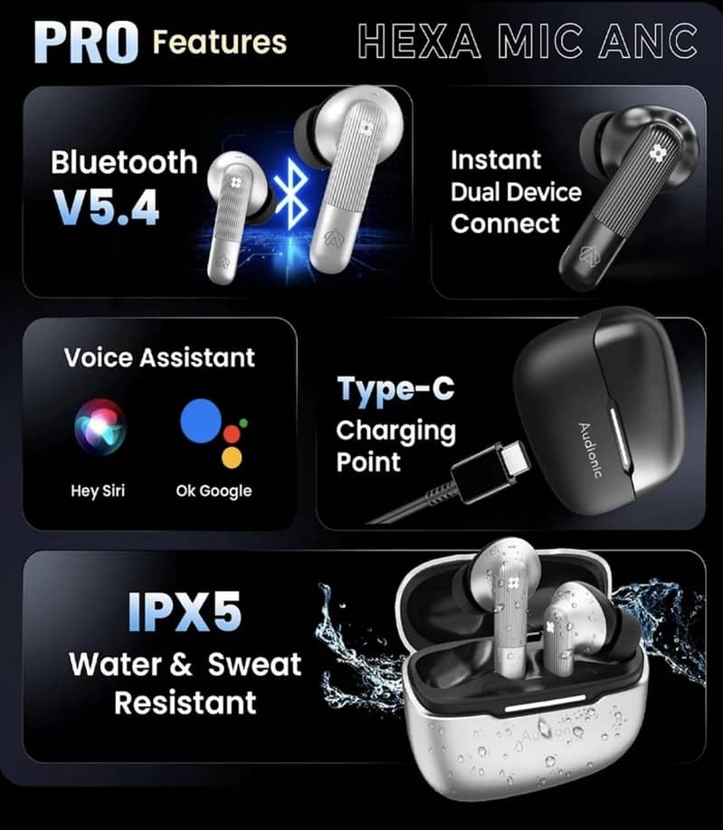 Audionic Trance 850 5