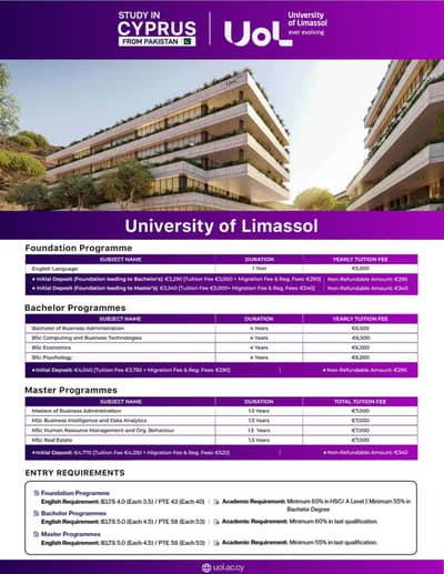 Europe Cyprus Study