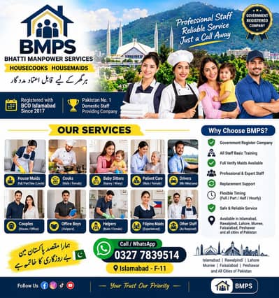 housemaids,babysitter,Ninny,drivers,patientcare,officeboy,all staff