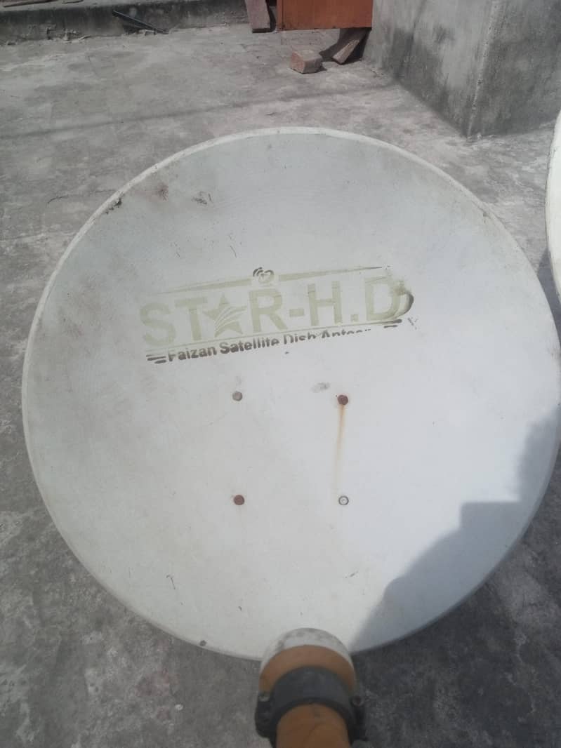 Cable Dishes 1