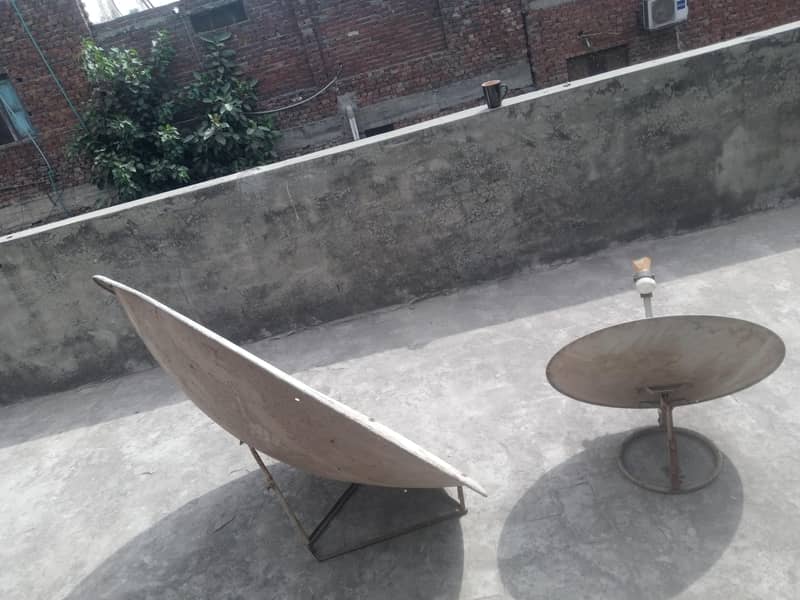 Cable Dishes 2