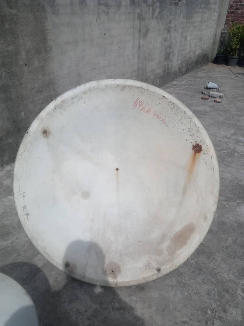 Cable Dishes 3