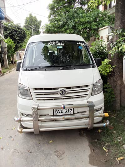 available for rent