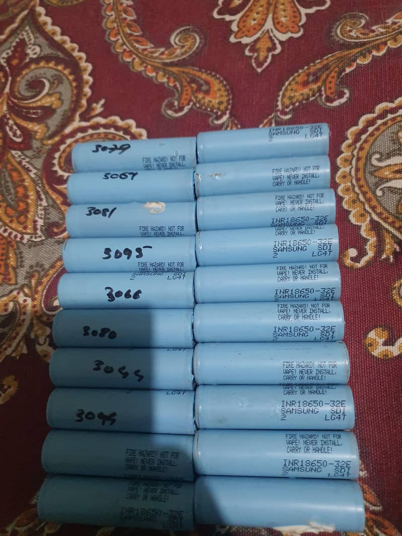 lithium tested cells 10