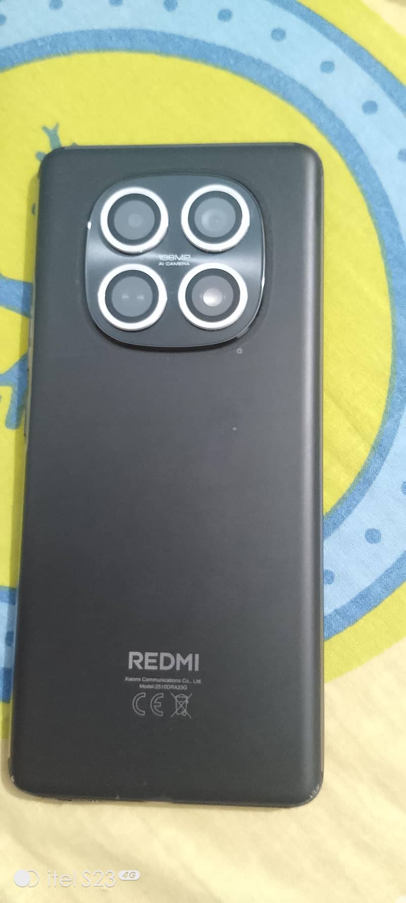 Xiaomi Other Model 1