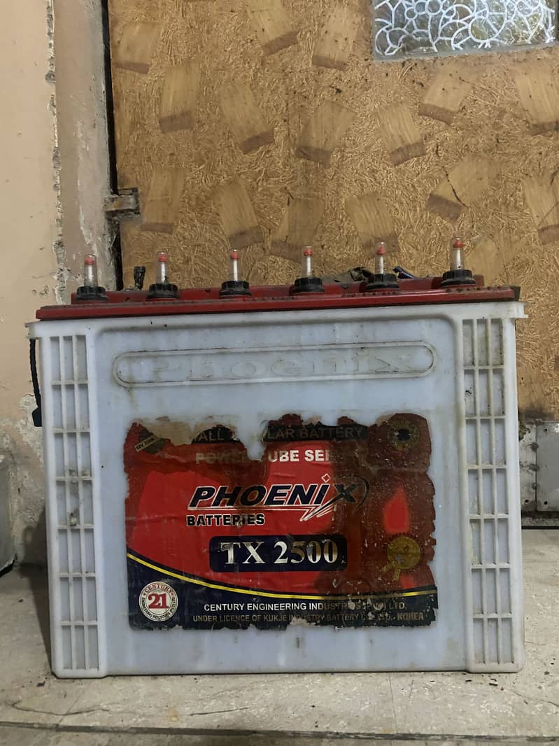 Solar batteries 2