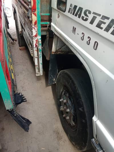 Mazda For Sale