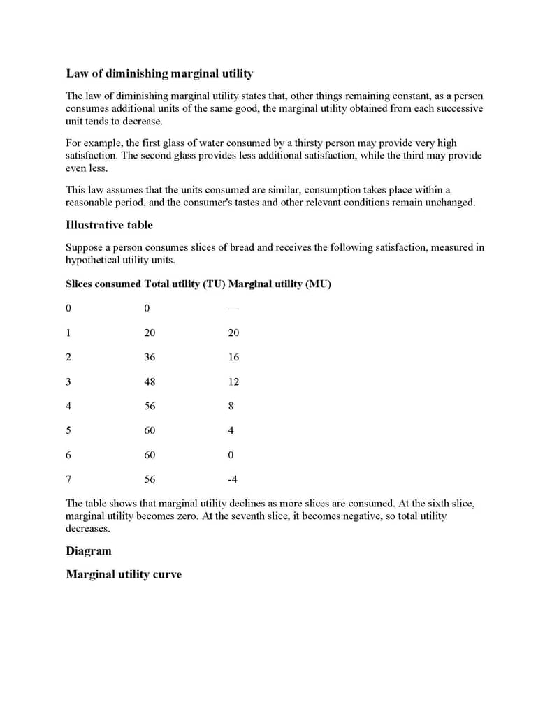 AIOU Assignment Writing 4