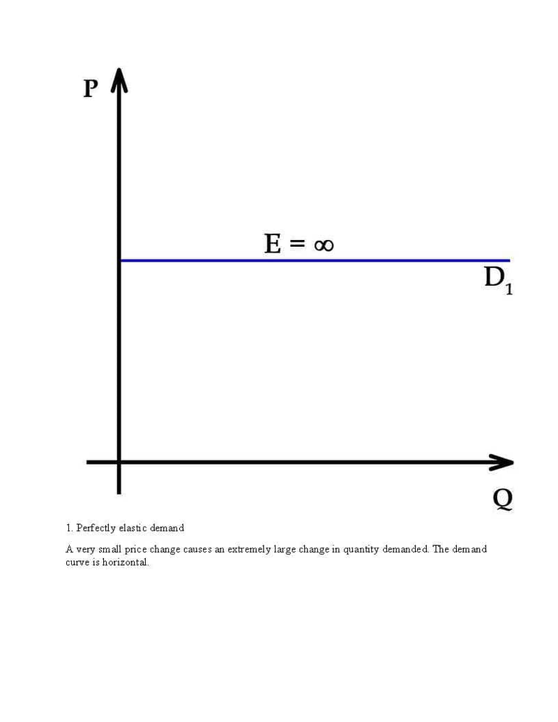 AIOU Assignment Writing 10