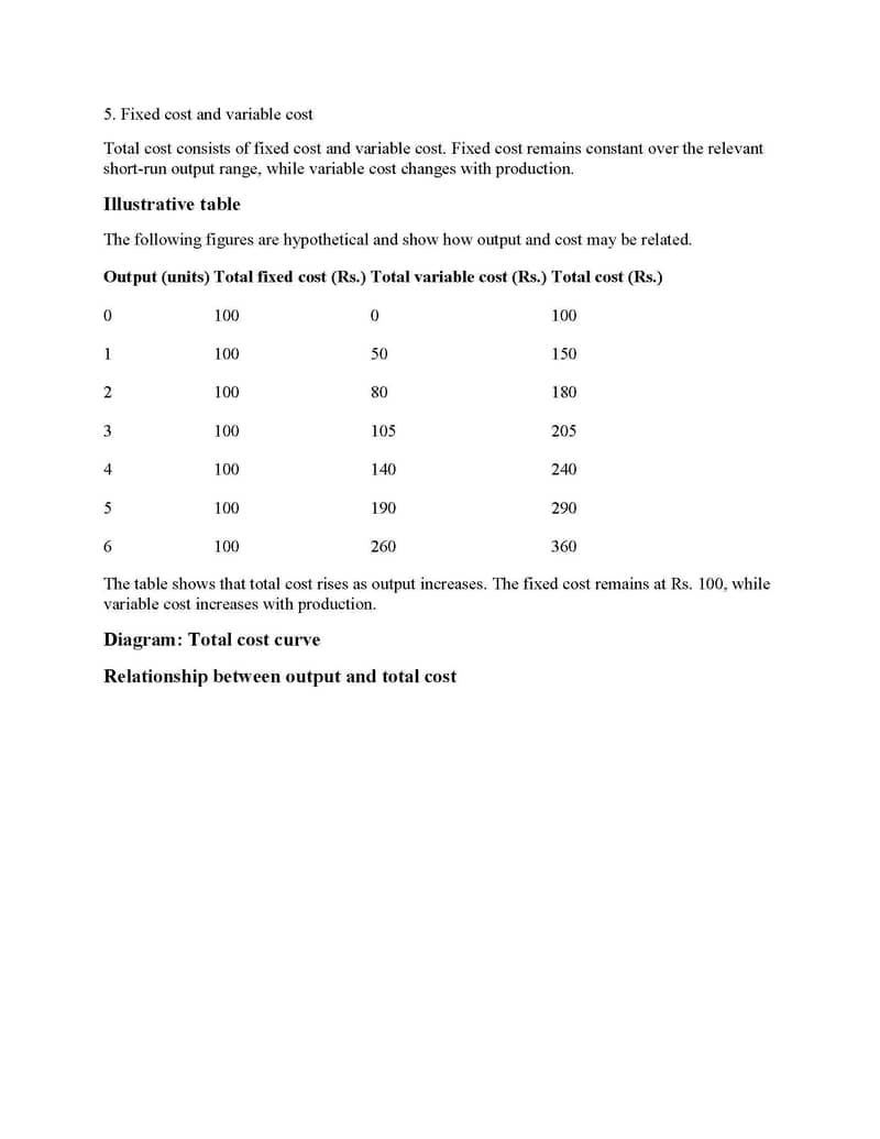 AIOU Assignment Writing 19