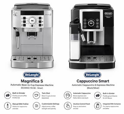 De'Longhi Coffee Machines