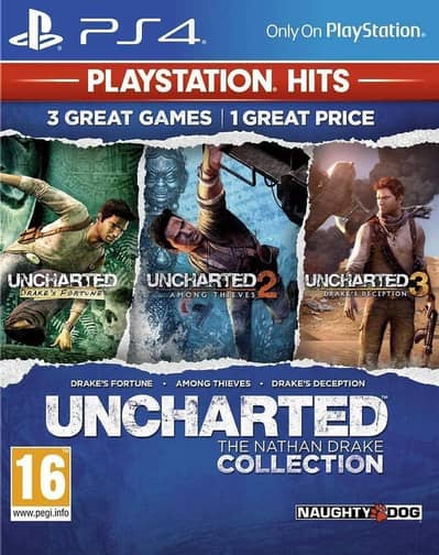UNCHARTED THE NATHAN DRAKE COLLECTION