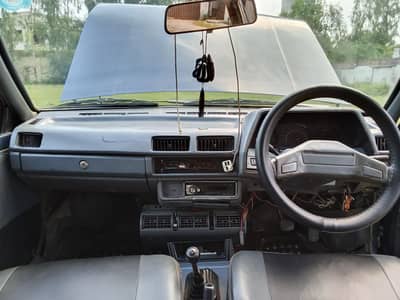 Nissan Sunny 1986