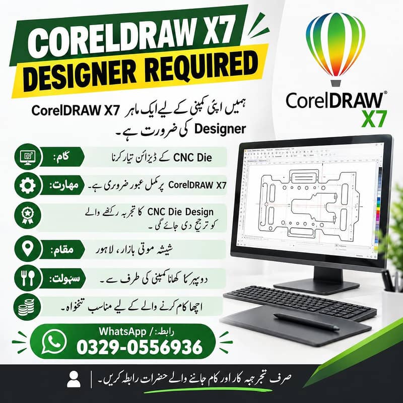 corraldraw experts 0