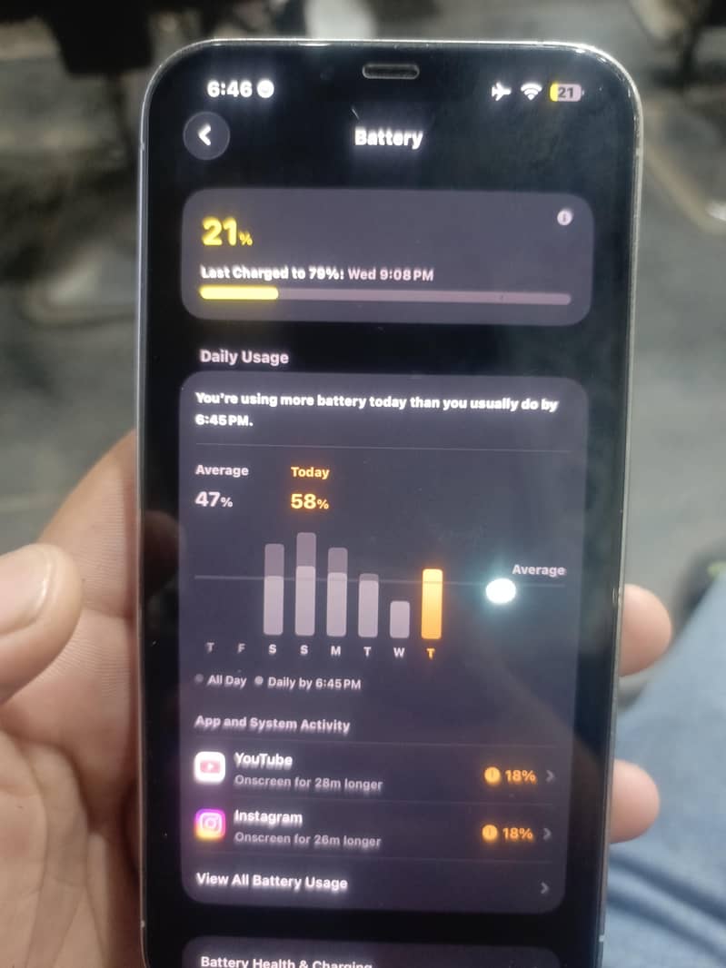 Apple iPhone 13 Pro Max better 84 3