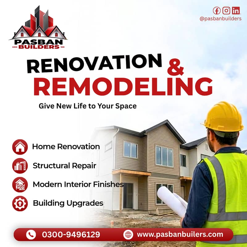 Home Renovation Services, House Remodeling, Residential Renovation ...