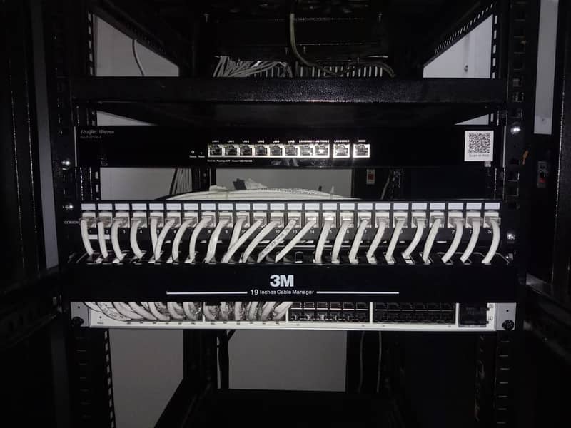 Telephone Exchanges PABX 13