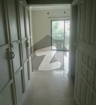 Upper Portion Available For Rent In F-8