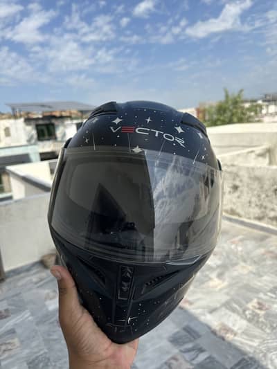 Vector helmet for bikers