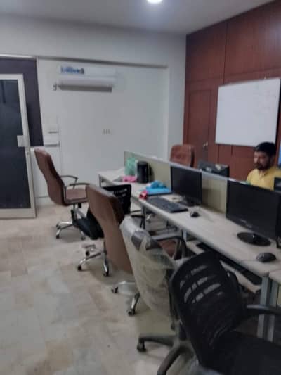 Office for Rent Shahrah-e-Faisal | 750 Sq Ft | Rs 1 Lac | With Lift