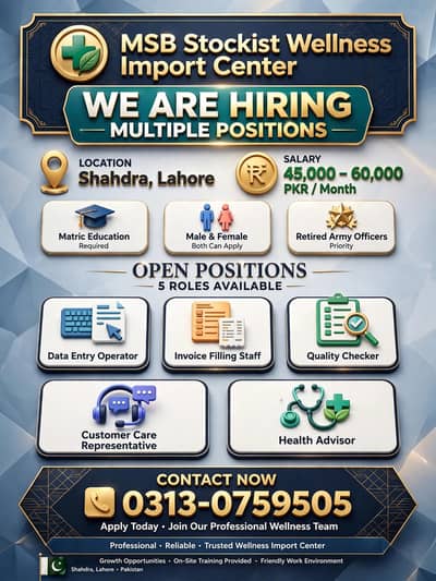 Multiple office jobs in lahore