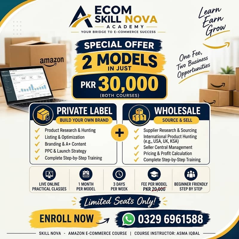 Amazon FBA Course in Pakistan | Private Label Wholesale Training ...