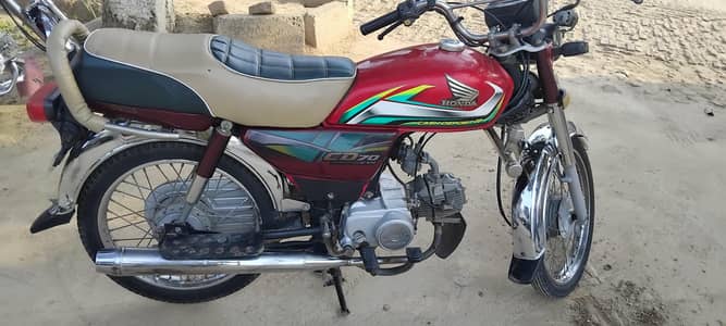 Honda 70 2022