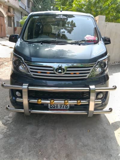 Changan Karvaan 2026