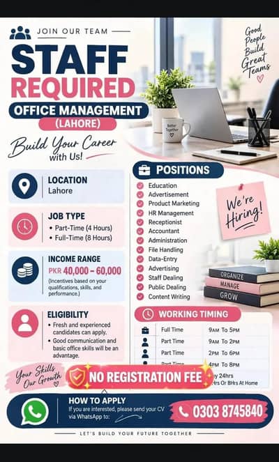 Hiring Staff In Lahore