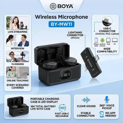 BOYA BY-MW11 Wireless Mic Set (10/10 Condition) - Brand New!