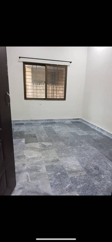 Flat available for rent