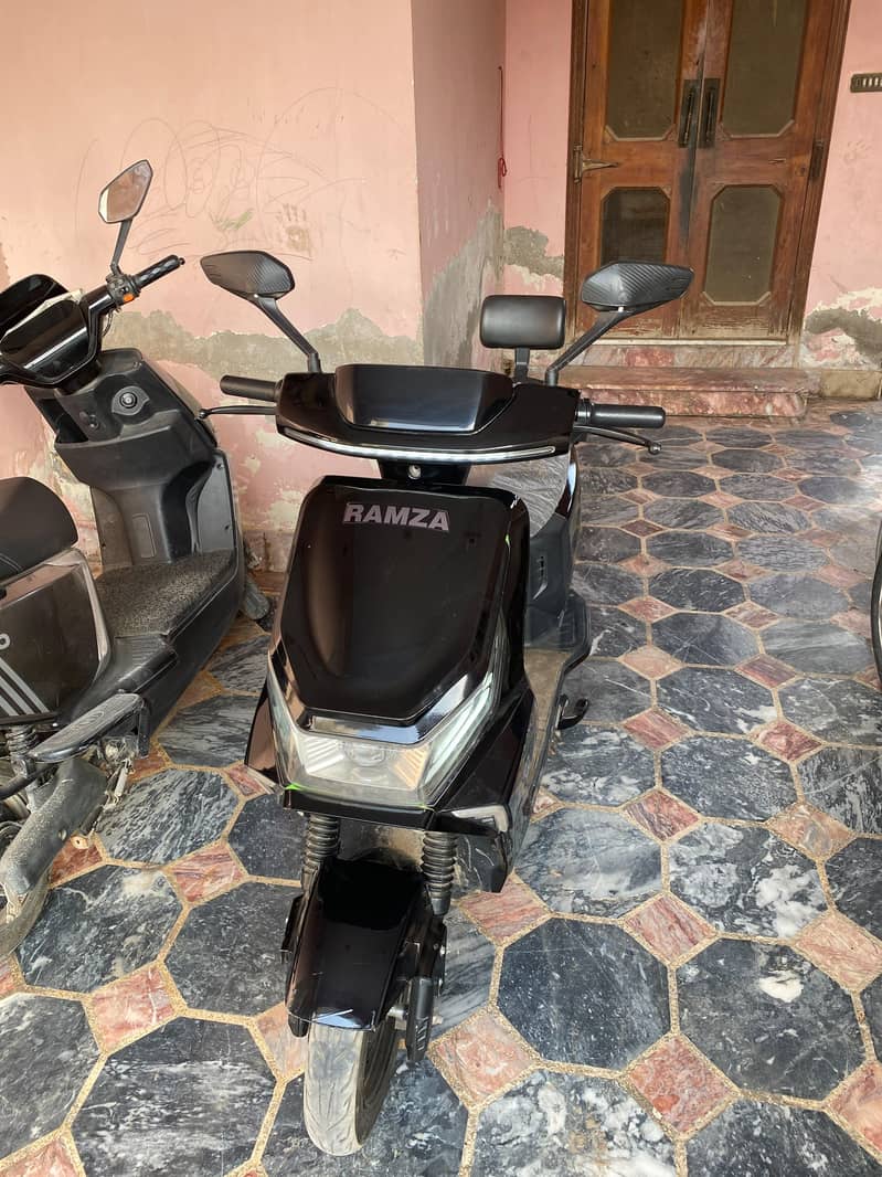 for sell 1