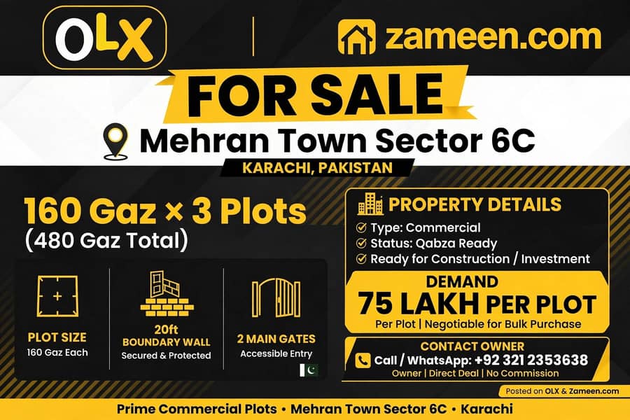 commercial plots 0