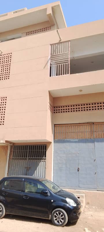 Warehouses For Rent