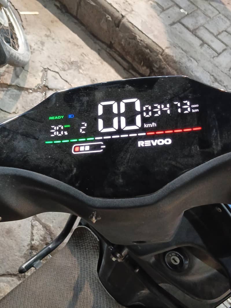 REVOO C32 1