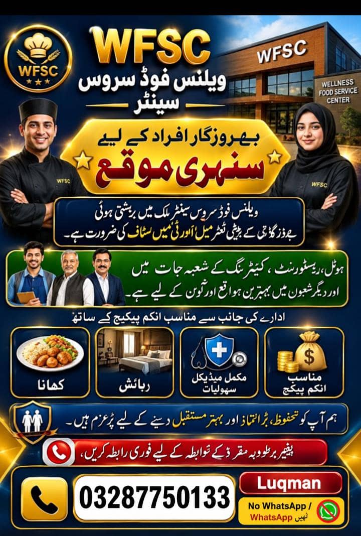 staf required 0