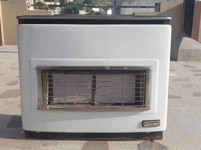 Corona heater used