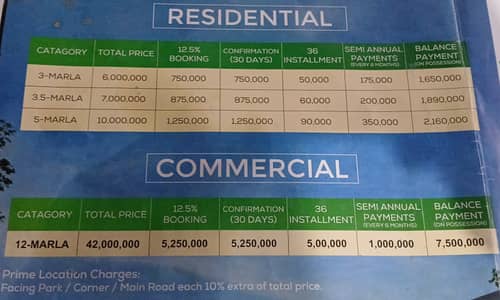 3 marla plot for sale