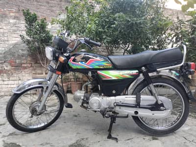 Honda 70 2021