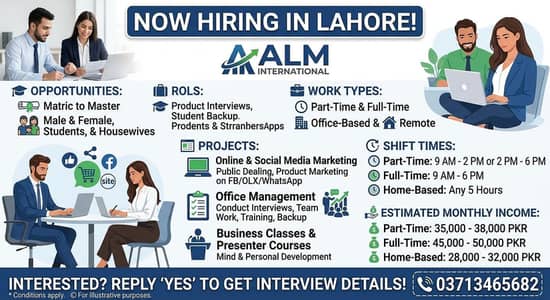 *OLX title*Office & Online Work Jobs Available – Male/Female (Lahore)