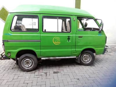suzuki blone