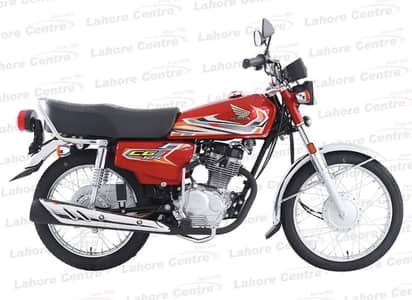 Bike Avail