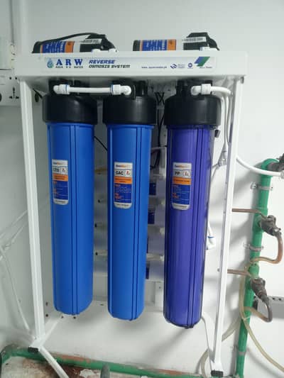 Aqua max